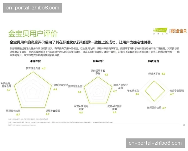 内容生产端由专业机构向“专业+用户”协同模式扩展